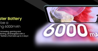 5 Hape 6.000 mAh Rp2 Jutaan yang Tersedia di Indonesia • Jagat Gadget