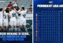 Selain Catatkan Sejarah, Persib Sukses Angkat Rangking Liga Indonesia ke Posisi 18 Asia