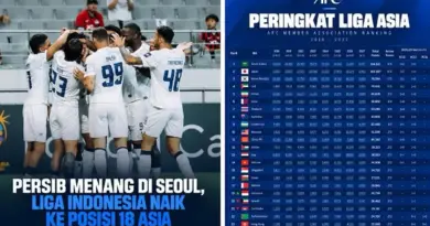 Selain Catatkan Sejarah, Persib Sukses Angkat Rangking Liga Indonesia ke Posisi 18 Asia