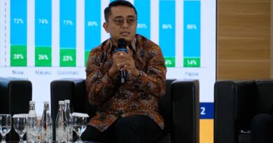TKD Dipangkas, INDEF Ingatkan Risiko bagi Pembangunan