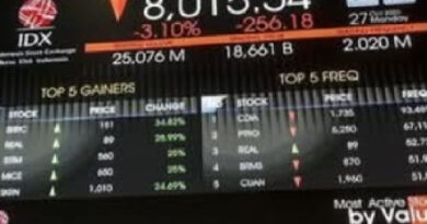 Saham BYAN Didiskon 77 Persen saat Dibeli Haji Isam, Pengamat UGM: Transaksi Saja Masih Menyisakan Pertanyaan