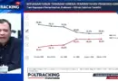Survei Poltracking, Kepercayaan Publik terhadap Kinerja Pemerintahan Prabowo Capai 64,8 Persen, Sedang Kepuasan 55,3 Persen